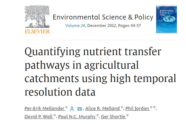 Teagasc Ag Catchments tweet media