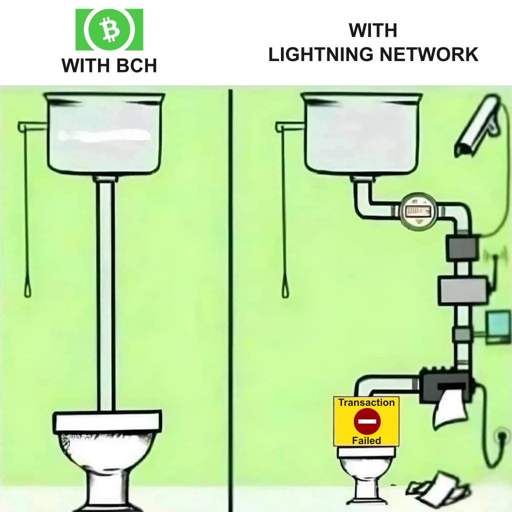 🟢 BCH is Bitcoin.