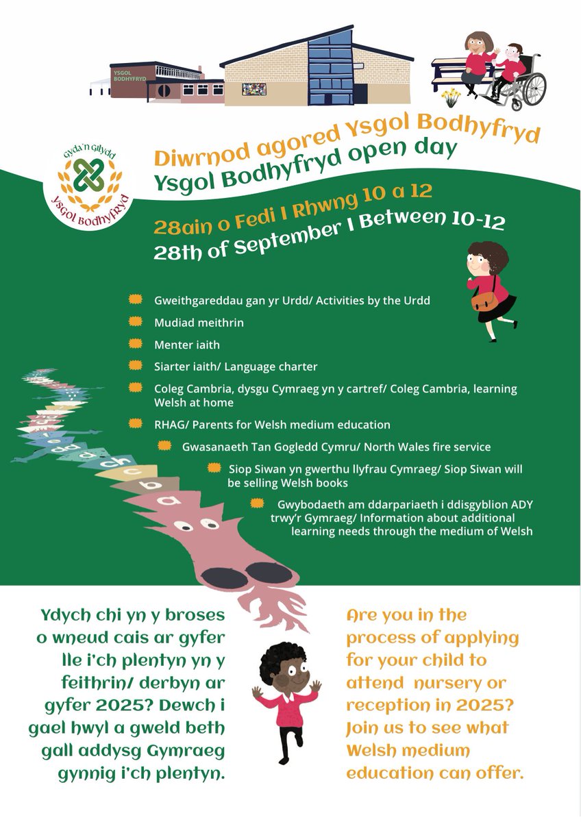 Shaun Richardson (@shauny25) on Twitter photo <a href="/wrexham/">Wrexham.com</a> wondering if you could share this open day for us <a href="/ysgolbodhyfryd/">Ysgol Bodhyfryd</a> please ☺️🏴 <a href="/wrexham/">Wrexham.com</a> wondering if you could share this open day for us <a href="/ysgolbodhyfryd/">Ysgol Bodhyfryd</a> please ☺️🏴