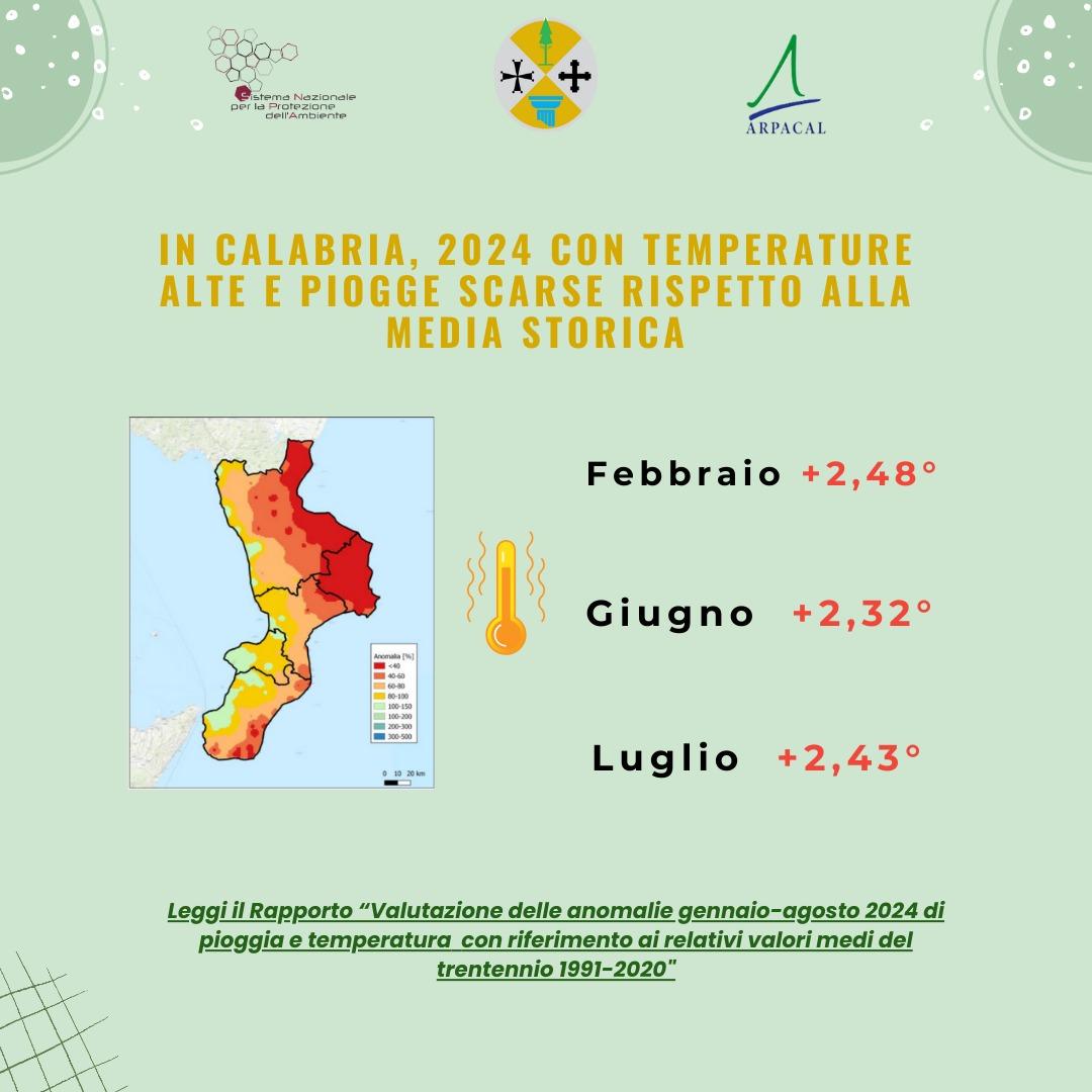 📈 Rapporto dell’Arpacal “Valutazione delle anomalie mensili di pioggia e temperatura da gennaio ad agosto 2024”                                       
👉 Leggi la notizia completa:
arpacal.it/index.php/103-…