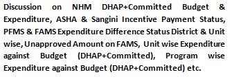 Divisional Financial Review Meeting under chairmanship of AD (MH &amp; FW) with State Team on 18-09-2024. Moradabad Division
Participated by ACMO-RCH, Nodal-NUHM, Div. PM, RM-CP, Div. M&amp;E, Div. PHC, Div. UHC, Div. FPLMIS, DPM, DAM, UHC, DCAA. #Meeting #review #moradabaddivision