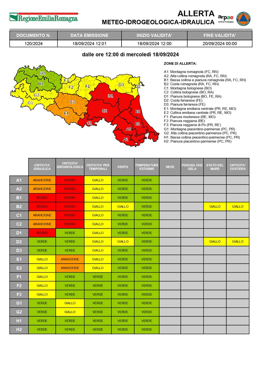 AllertaMeteoRER's tweet photo. 🔄 AGGIORNAMENTO #AllertaMeteoER
Dalle 12:00 del 18/09/2024
ROSSA criticità #idraulica e #idrogeologica;
ARANCIONE criticità #idraulica, #idrogeologica;
GIALLA criticità #idraulica, #idrogeologica; #temporali, #vento #statodelmare, #mareggiate.
➡️https://t.co/I6LYA5s3bx https://t.co/Rr06Rg2pra