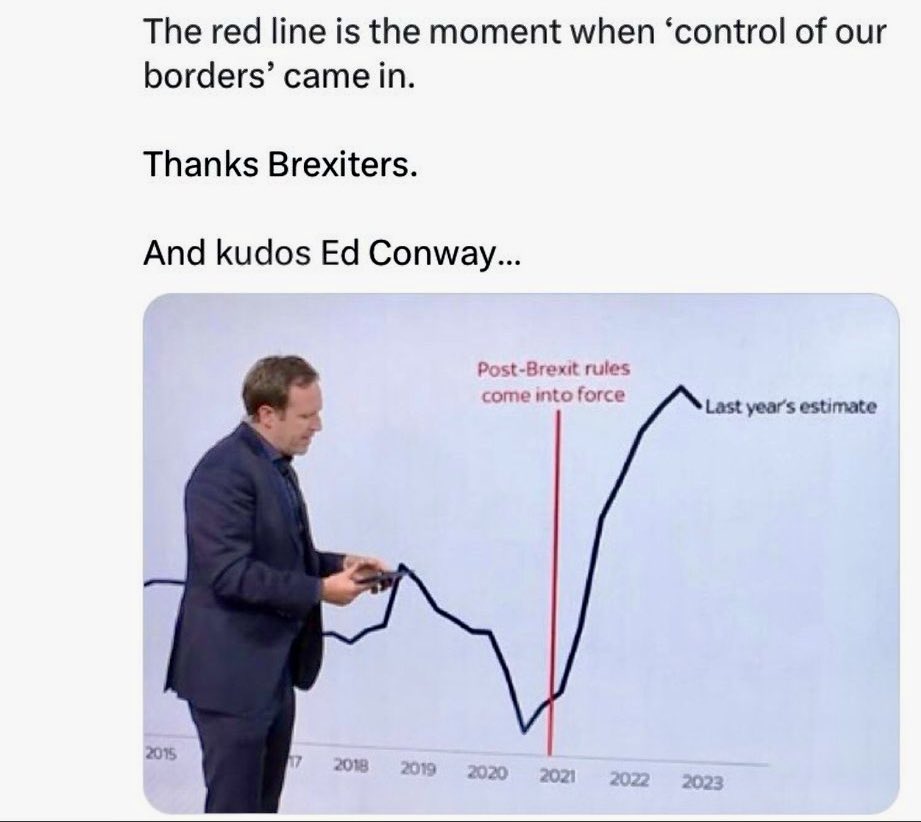 CazCluer's tweet photo. @toryboypierce I wonder which catastrophic event it was that created such a mess of immigration? https://t.co/pA8x7gkJMW