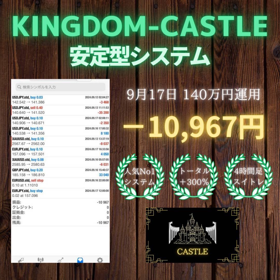 mmm_n_28's tweet photo. FOMC会合が待ち遠しい。

金利や経済見通しについての
判断がどうなるか、

注目が集まっています。

インフレ圧力の影響で引き続き
慎重な姿勢が必要か、

それとも市場に刺激を
与える政策転換があるのか。

---

#FOMC #XENO 三菱UFJ 楽天証券
タワマン 三菱商事 アルトコイン 仮想通貨 https://t.co/vBIH8GeLXc