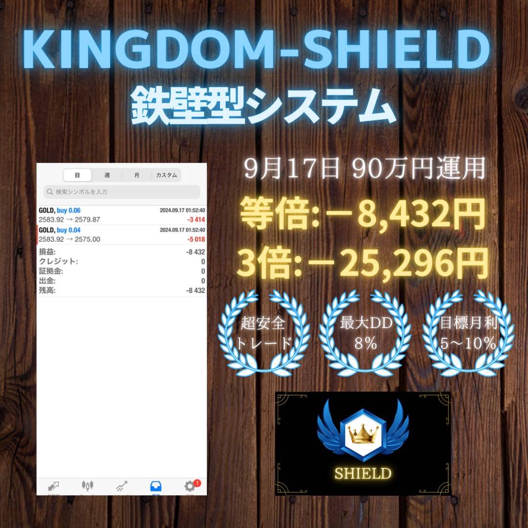 mmm_n_28's tweet photo. FOMC会合が待ち遠しい。

金利や経済見通しについての
判断がどうなるか、

注目が集まっています。

インフレ圧力の影響で引き続き
慎重な姿勢が必要か、

それとも市場に刺激を
与える政策転換があるのか。

---

#FOMC #XENO 三菱UFJ 楽天証券
タワマン 三菱商事 アルトコイン 仮想通貨 https://t.co/vBIH8GeLXc