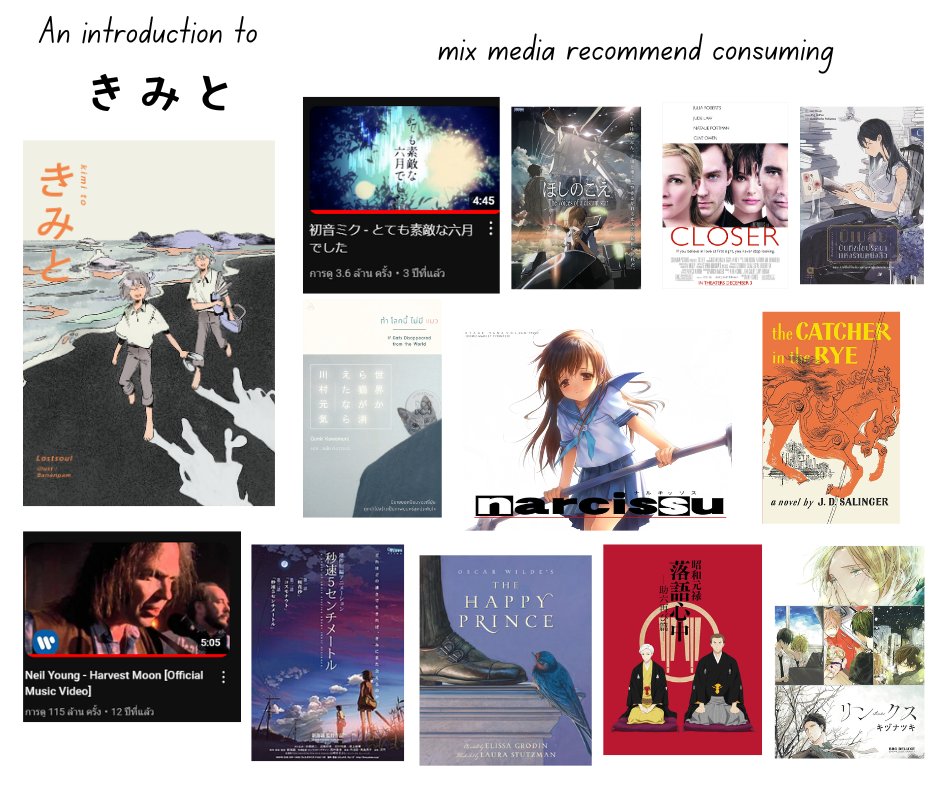 lostsouldesu's tweet photo. เห็นคุณเคียทำแล้วอยากเล่นด้วยๆๆ แต่เป็น mix media เพราะ I have too many hobbies 555 มียันวิชวลโนเวล

#คิคุงมี่จัง https://t.co/sq5jndzTbI
