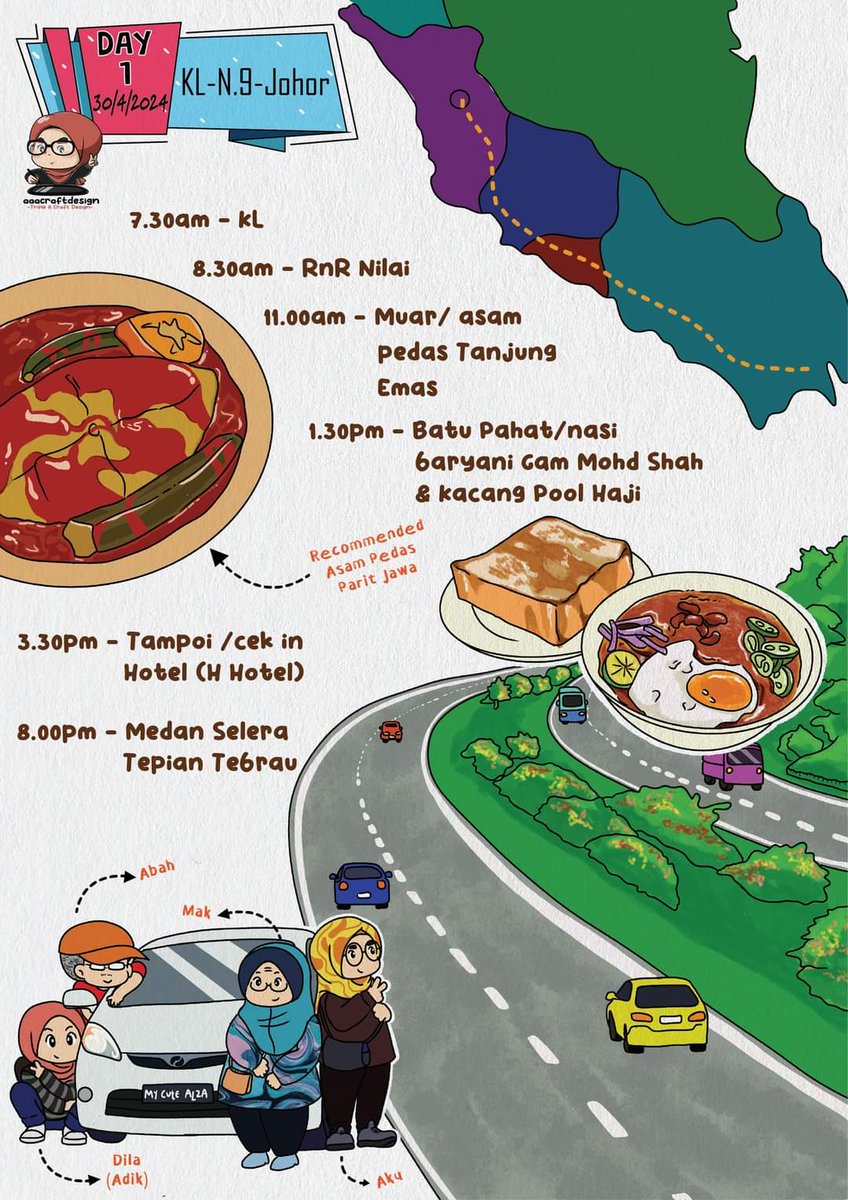 Travel Jimat tweet media