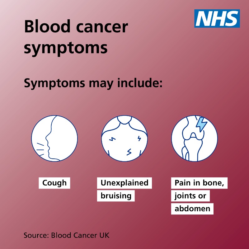 NHSuk's tweet photo. Blood cancer symptoms can vary depending on the type. Contact your GP if you have any persistent or worrying symptoms. It might not be cancer, but it's always best to get checked. #BloodCancerAwarenessMonth

Find out more on @bloodcancer_uk.