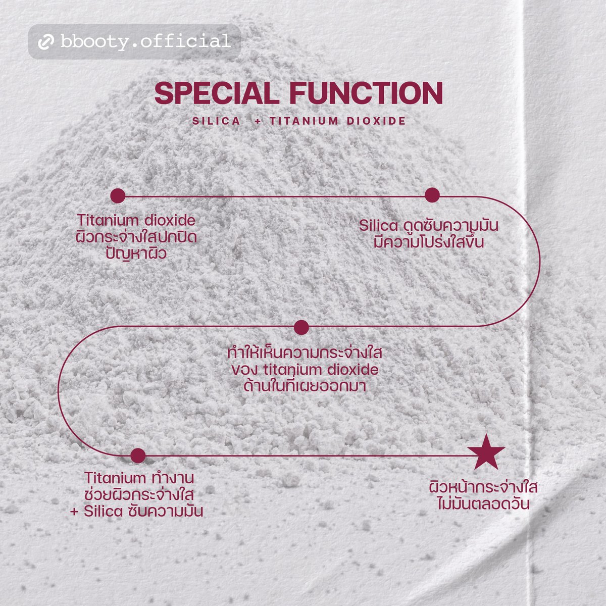 bbootyOfficial's tweet image. Special functions,
Bbooty has carefully crafted with heart.
#bbooty #Foundationpowder #Foundation #Powder #แป้ง #แป้งผสมรองพื้น #แป้งพัฟ #แป้งกันแดด #แป้งผิวกริบไม่มโน #ปาดปิดเป๊ะ #Growwithlove