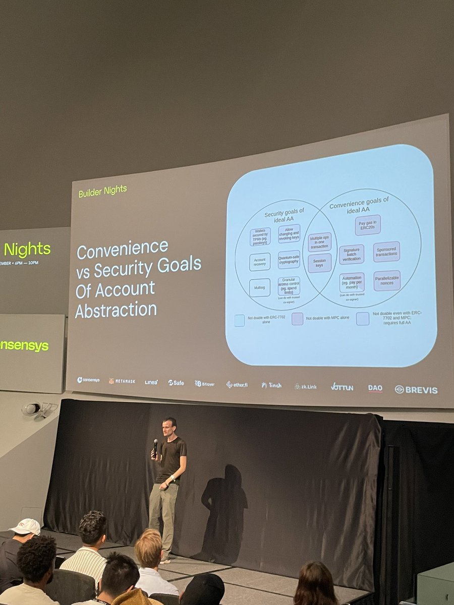 JeanCavallera's tweet image. I wish I could get a the video recording of @VitalikButerin at #Token2049 

Want to re-listen to his answer to my question about « if ERC7709 aims to give EOAs the convenience feature of #accountabstraction , and there are so many Smart Accounts wallet out there with many…