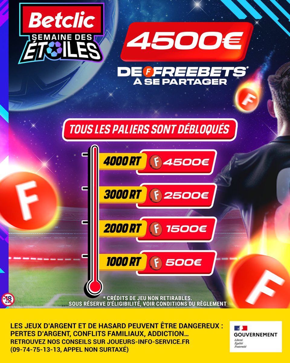 VOUS AVEZ EXPÉDIÉ LE DERNIER PALIER DANS L'ESPACE ! 🚀

Bravo la team ! On débloque un BIIIIIG 20 x 100€ de Freebets* à gagner pour ce palier final ! 🔥🔥🔥

🤝 RT + #FreebetsBetclic pour participer au TAS de ce jeu