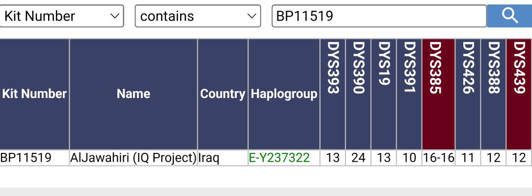 Baqer AL Omary (نجم✮ لا ينطفئ) tweet media