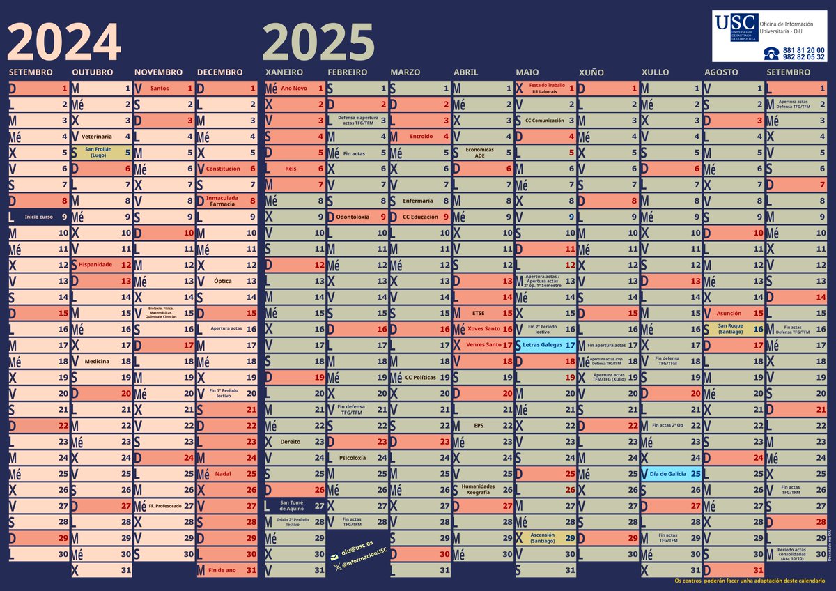 Oficina de Información Universitaria - USC tweet media