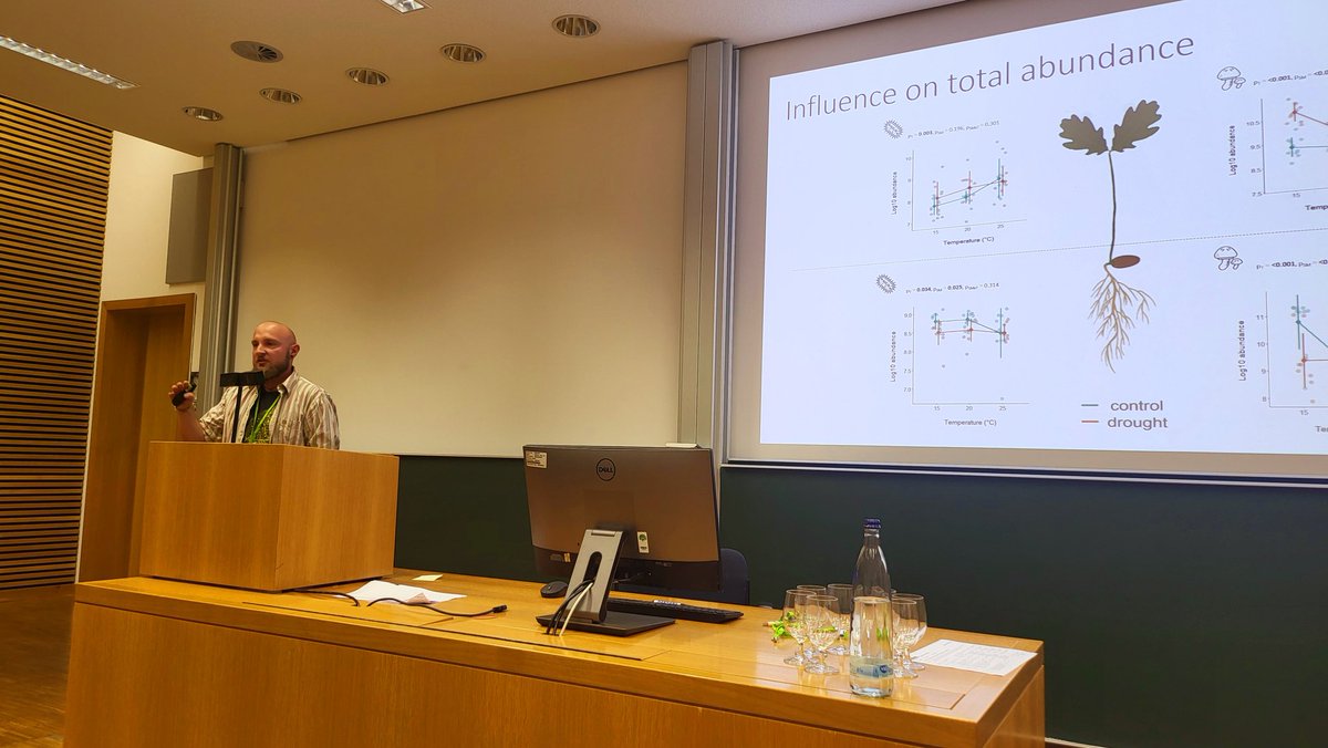 GBerg_ubt's tweet image. Three excellent @LeibnizATB #microbiome  contributions to #landscape2024 given by @DHofle @dinesh__krishna  and Denis Gunia, congrats @AAbdelfattah_
