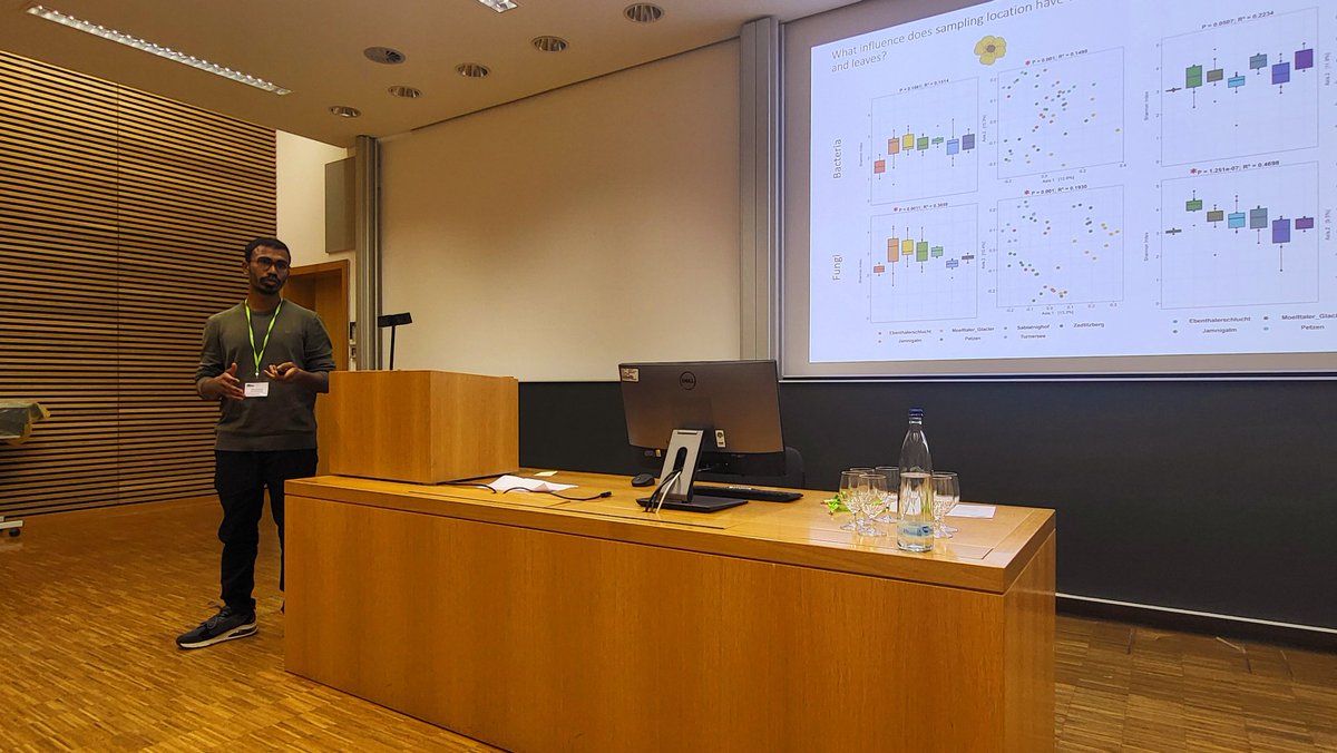 Gabriele Berg (@gberg_ubt) on Twitter photo Three excellent <a href="/LeibnizATB/">Leibniz-Institut für Agrartechnik und Bioökonomie</a> #microbiome contributions to #landscape2024 given by <a href="/DHofle/">Daniel Höfle</a> <a href="/dinesh__krishna/">Dinesh Ramakrishnan</a> and Denis Gunia, congrats <a href="/AAbdelfattah_/">Ahmed Abdelfattah</a> Three excellent <a href="/LeibnizATB/">Leibniz-Institut für Agrartechnik und Bioökonomie</a> #microbiome contributions to #landscape2024 given by <a href="/DHofle/">Daniel Höfle</a> <a href="/dinesh__krishna/">Dinesh Ramakrishnan</a> and Denis Gunia, congrats <a href="/AAbdelfattah_/">Ahmed Abdelfattah</a>