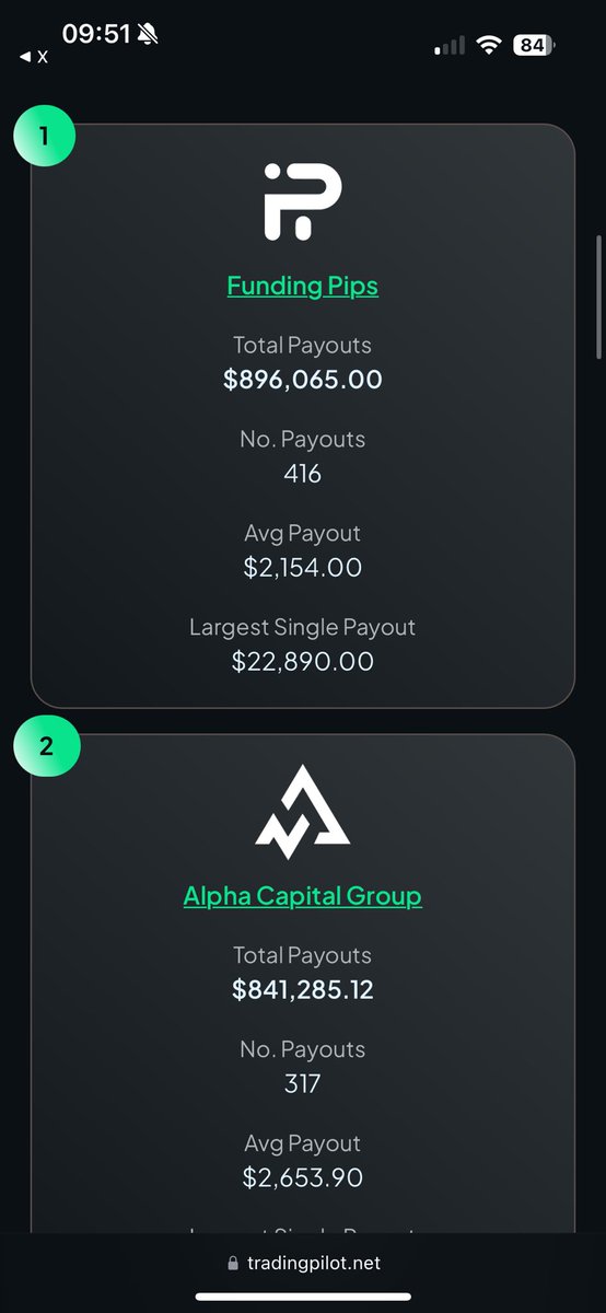 Alpha Capital Group tweet media