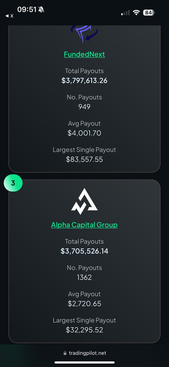 Alpha Capital Group tweet media