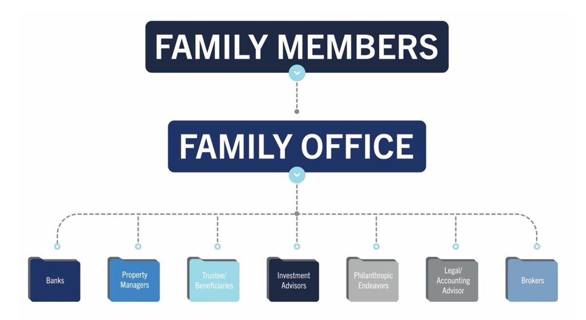 UBD Network tweet media