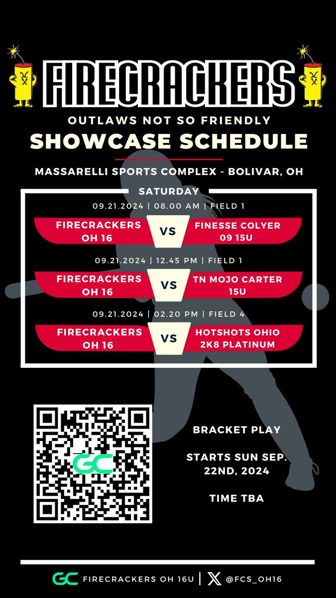 Firecrackers Ohio 18u tweet media