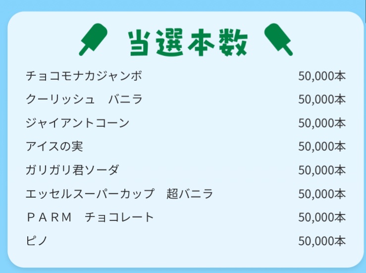 kuponkoji's tweet photo. ローソンでまた開催します。
　
8種類のアイスから抽選で1つ
無料引換クーポンがその場で
合計40万本当たります‼️
https://t.co/qbZZg4cwhD

期間 9/19(木)〜9/25(水)

ローソン（@akiko_lawson）フォロー
↓
対象のポストRPするだけ https://t.co/b9FhAczfVS