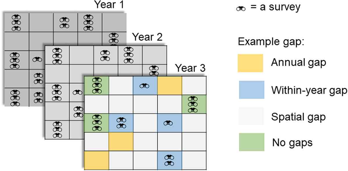 UK Centre for Ecology & Hydrology (@uk_ceh) on Twitter photo 🔎📈 Gaps in monitoring data can skew #biodiversity indicators. To ensure accurate insights on species trends, careful attention to data and analysis is key.
@BowlerDBear & <a href="/roboyd91/">Rob Boyd @robboyd.bsky.social</a> discuss their recent paper highlighting key steps to consider…
ceh.ac.uk/news-and-media… 🔎📈 Gaps in monitoring data can skew #biodiversity indicators. To ensure accurate insights on species trends, careful attention to data and analysis is key.
@BowlerDBear & <a href="/roboyd91/">Rob Boyd @robboyd.bsky.social</a> discuss their recent paper highlighting key steps to consider…
ceh.ac.uk/news-and-media…