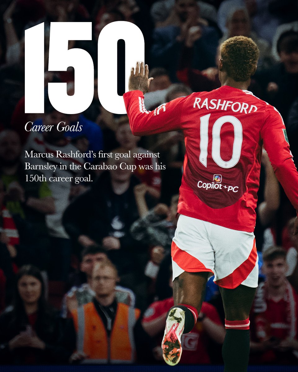 ManUtd's tweet photo. Milestone 🆙 for @MarcusRashford 👏

#MUFC https://t.co/QAKjmJcmwm