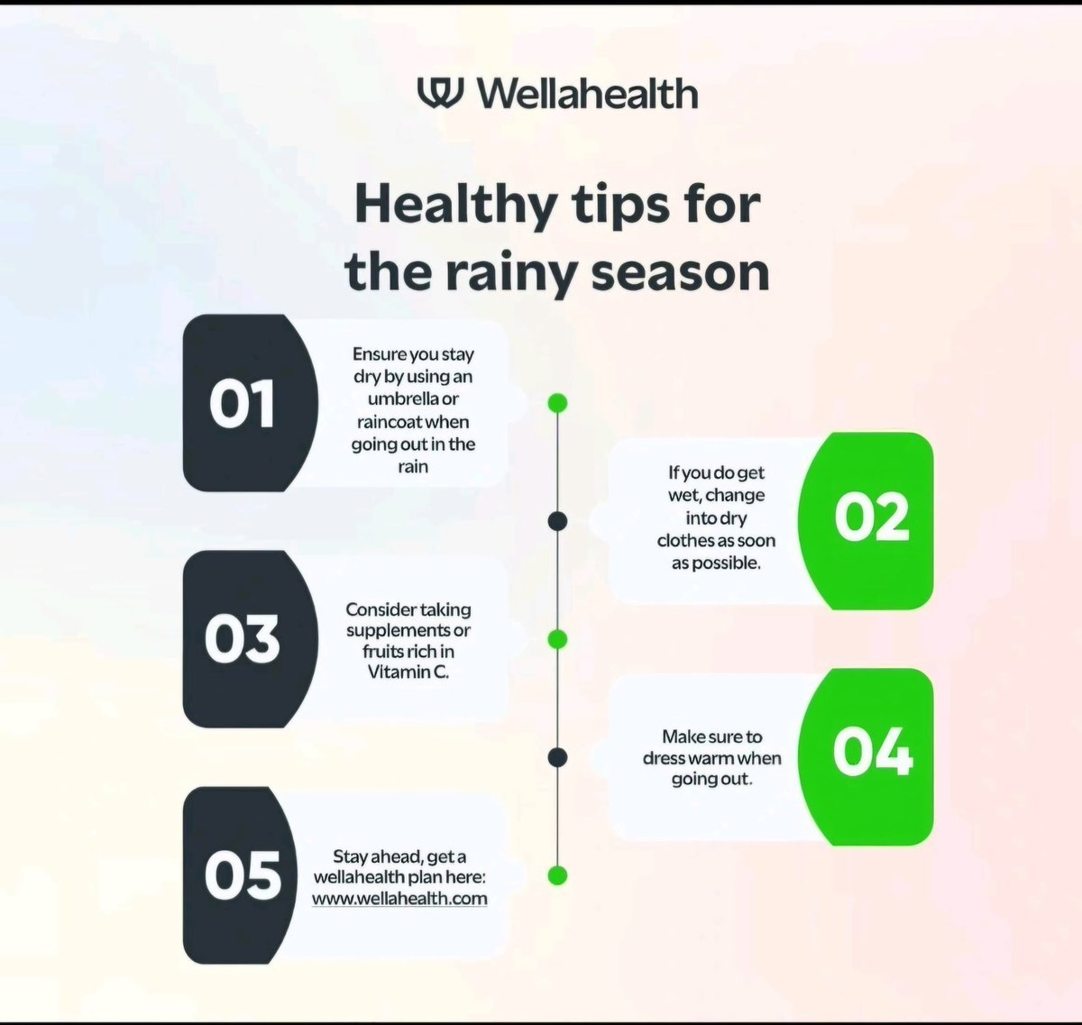 WellaHealth's tweet photo. The rains have been here for a minute, here are few tips to keep you safe and healthy this rainy season.
#RainySeason #Wellahealth https://t.co/XkfAt4Et7J