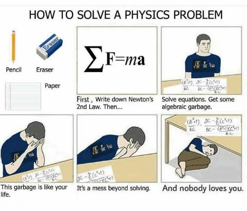 ThePhysicsMemes's tweet image. My Life in Physics #homeworkhelp
