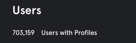 We cross 700,000 users ❤️
Can’t wait for that 1 Million ! 
3 years ago, it seemed an eternity away. 

SatsPay’s launch provided the catalyst to help cross this milestone.
Lots of amazing things being developed <a href="/gosatsapp/">GoSats 🌋 - Rewards in Bitcoin and Gold</a> . Can’t wait to discuss it all !