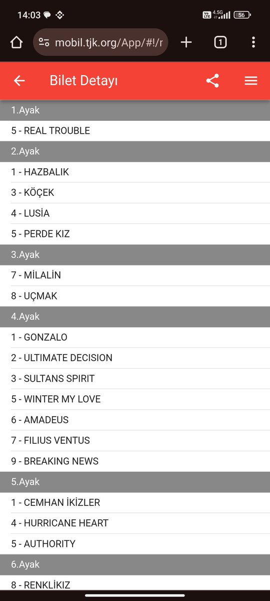 Var çıtırdan bir Real trouble ile kuponum. ♥️