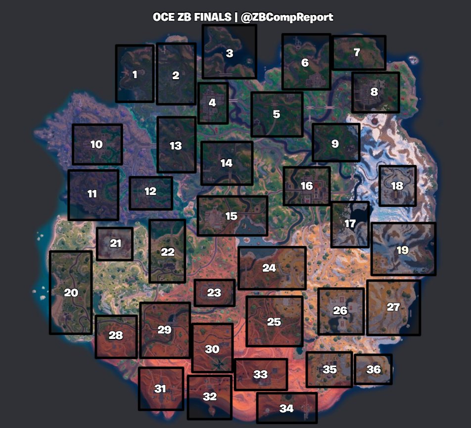 ZeroBuild Comp Report tweet media