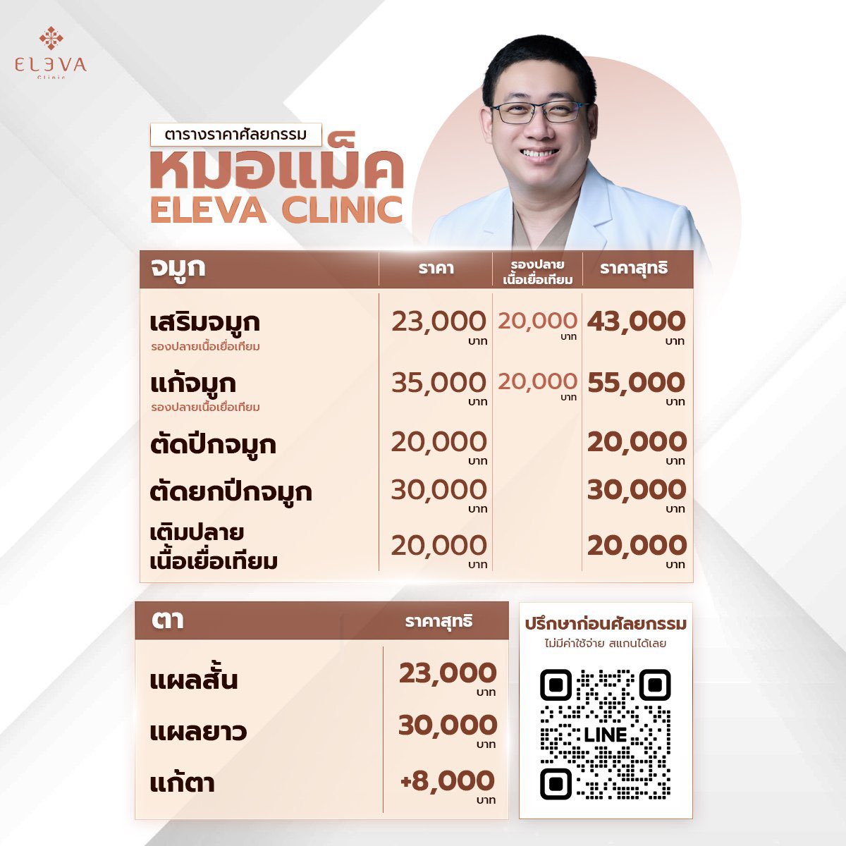 ลอปอ. tweet media