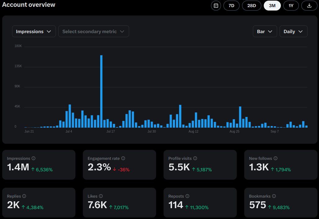 TadasG 💻 tweet media