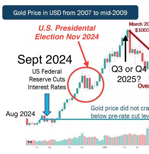 Eric Yeung 👍🚀🌕 tweet media