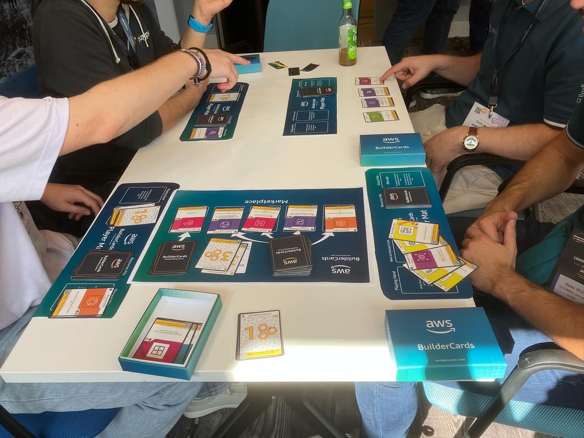 ITKnowledgeBnk's tweet image. We sped a great time at AWS Community Day DACH yesterday. Excellent presentations, perfect location and great organisation! 

#AWS #Munich #events #itknowledgebank