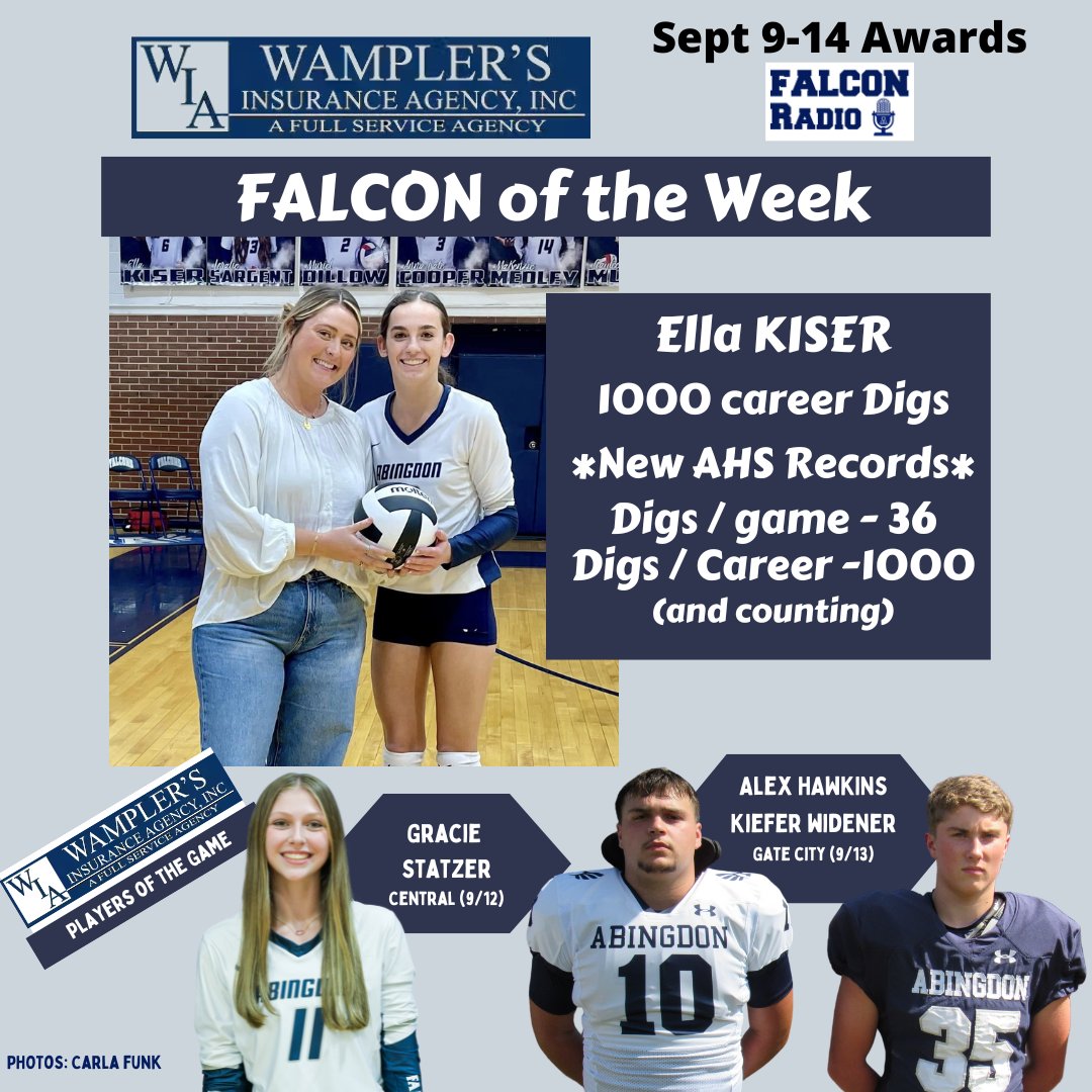 Congrats to the <a href="/WamplersIns/">Wampler's Insurance</a>  FALCON of the WEEK... Ella Kiser.
Kiser set new AHS volleyball records with 36 digs in a game and the career mark for digs, which now stands at 1000+ and counting.  Great job Ella!!