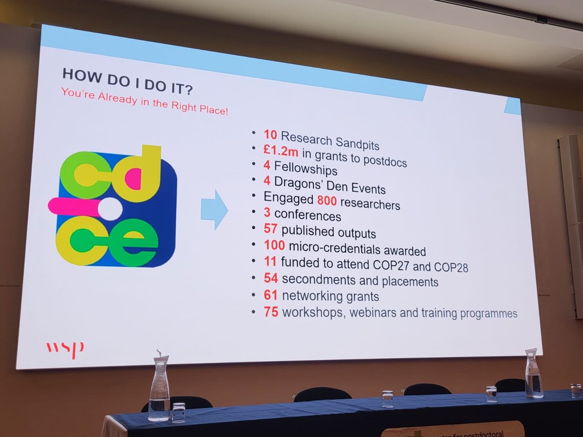 Geoscientist Chris Jackson shows some of the many ways in which you can accelerate your career at the C-DICE #NetZeroFutures2024