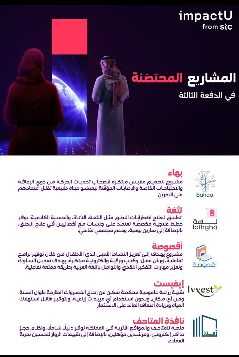 نحن فخورون باختيارنا من بين 5 شركات ناشئة للانضمام إلى impactU من stc لريادة الأعمال الاجتماعية!

نتطلع إلى زيادة التأثير من تكنولوجيا الزراعة الداخلية ونموذج أعمال IFaaS وفرص التعلم والتعاون مع stc! 👏🏻🌱 مستمرين لخلق عالم اكثر ابتكاراً واستدامة في عالم الزراعة.