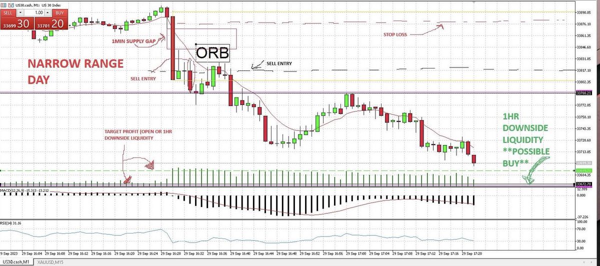 To all business partners, network marketers, and entrepreneurs, remember what fueled your hustle when you had nothing and the vision that got you started. Giving up on yourself is unethical. It’s not just about honesty with others; it’s about being true to yourself.