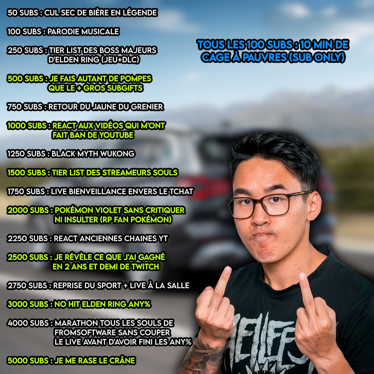 Le Subathon démarre ce samedi à 15h 🏆 Chaque sub/bits/don rajoute du temps de live au compteur 😱Pas de lives avant pour se préparer (et j'suis malade). La dernière fois vous m'avez fait stream +5j

Voici les règles, les jeux ainsi que les subgoals du marathon☠️ Soyez prêts 🔥