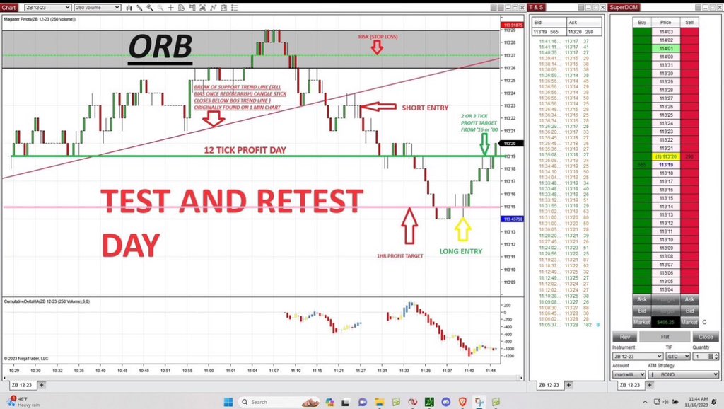 To all business partners, network marketers, and entrepreneurs, remember what fueled your hustle when you had nothing and the vision that got you started. Giving up on yourself is unethical. It’s not just about honesty with others; it’s about being true to yourself.