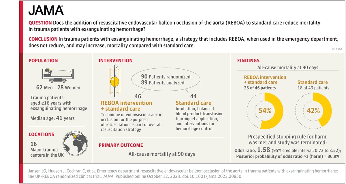 ACE (formerly HSRU) tweet media