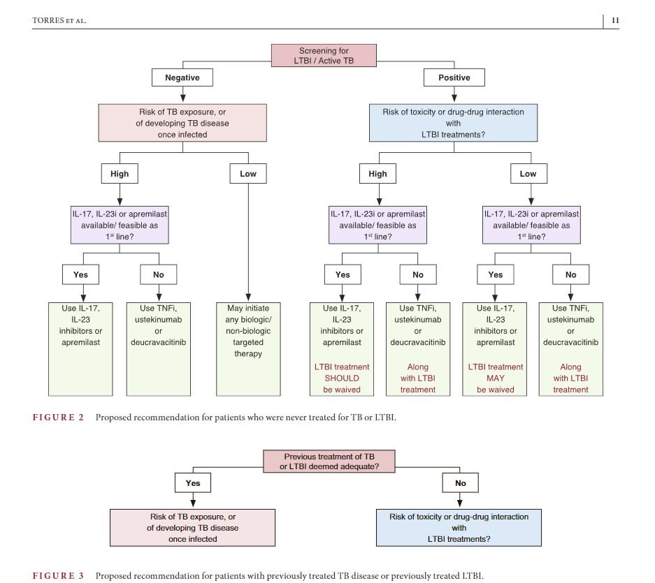 Servicio de Farmacia HGUCS tweet media