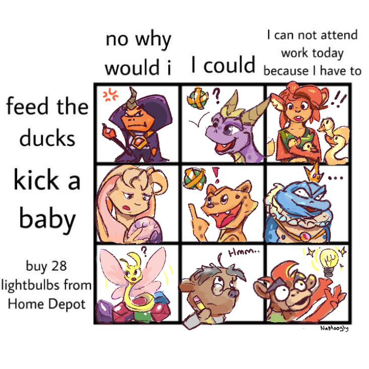 Do you agree?

#spyro