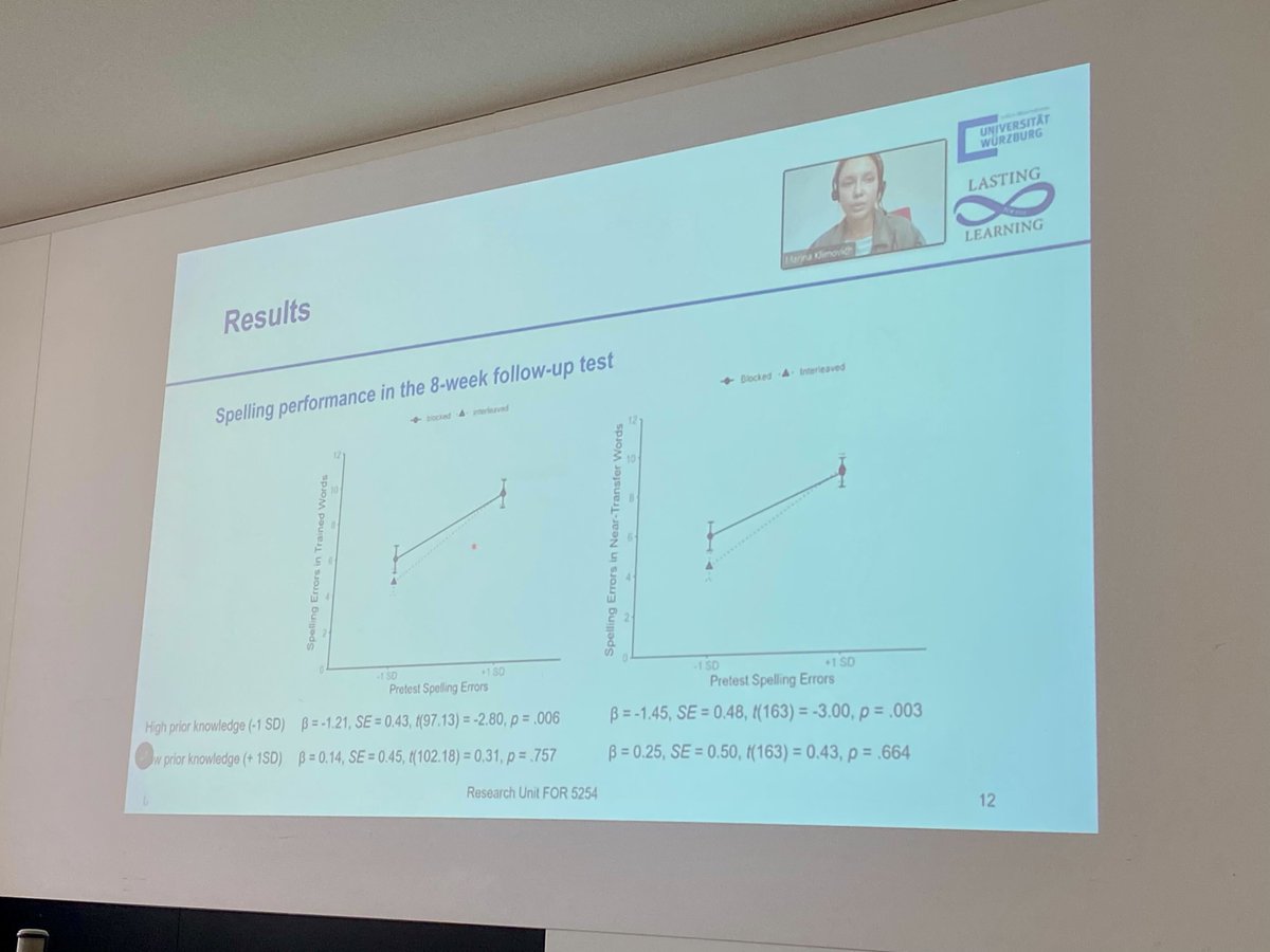 Lasting Learning DFG FOR 5254 tweet media