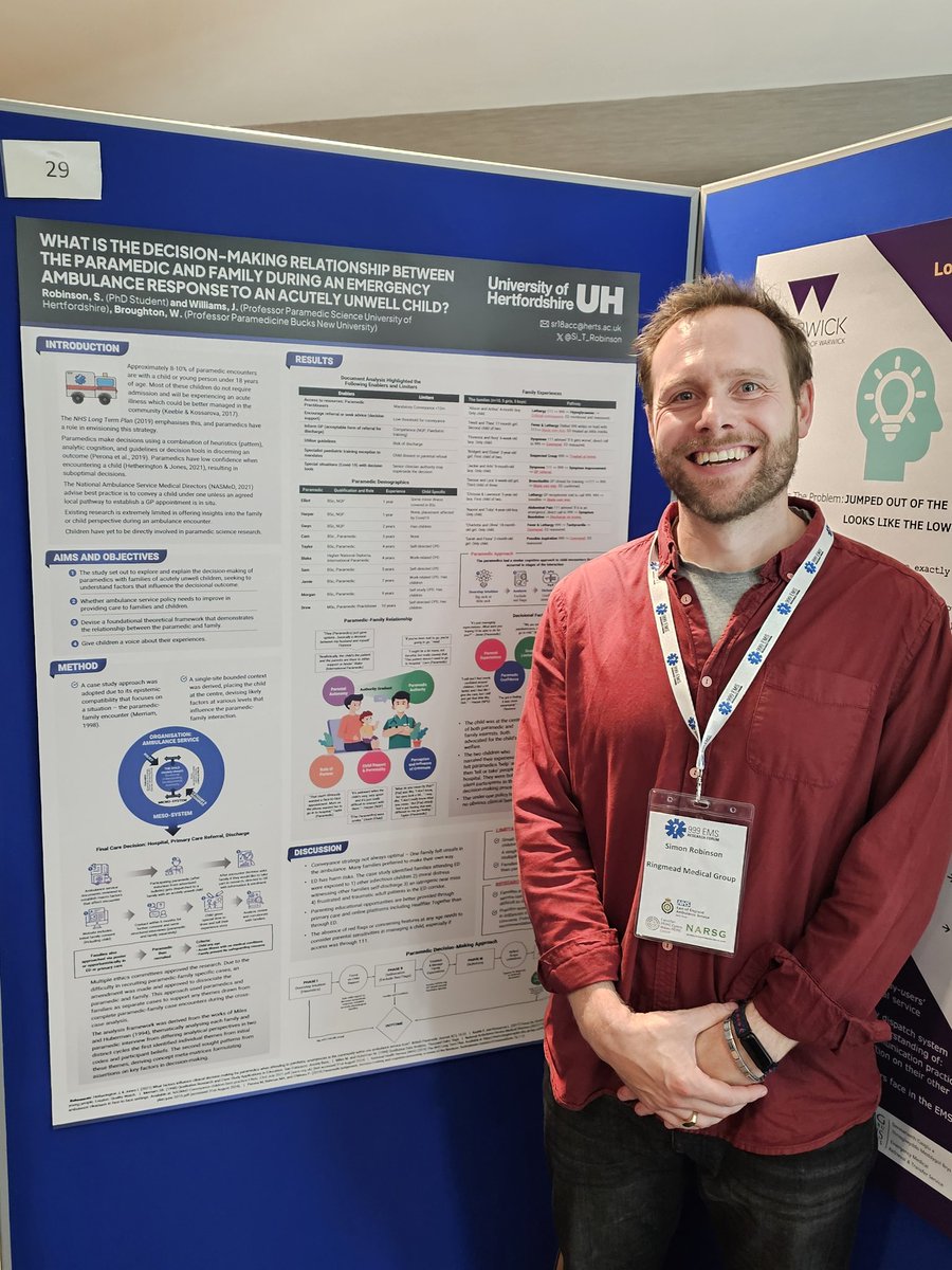 Dr Gregory Whitley (@gregwhitley7) on Twitter photo People need to know about this research! Paramedic and family decision making for acutely unwell children! Amazing... #999EMSRF
<a href="/Si_T_Robinson/">Si Robinson</a> <a href="/DrJuliaWilliams/">Julia Williams</a> <a href="/WilBroughton/">Prof. Will Broughton FCPara</a> 👏👏🎉🎉🎉 People need to know about this research! Paramedic and family decision making for acutely unwell children! Amazing... #999EMSRF
<a href="/Si_T_Robinson/">Si Robinson</a> <a href="/DrJuliaWilliams/">Julia Williams</a> <a href="/WilBroughton/">Prof. Will Broughton FCPara</a> 👏👏🎉🎉🎉