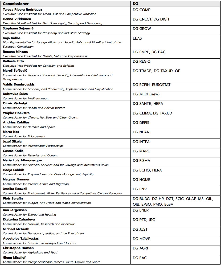 Jorge Liboreiro tweet media
