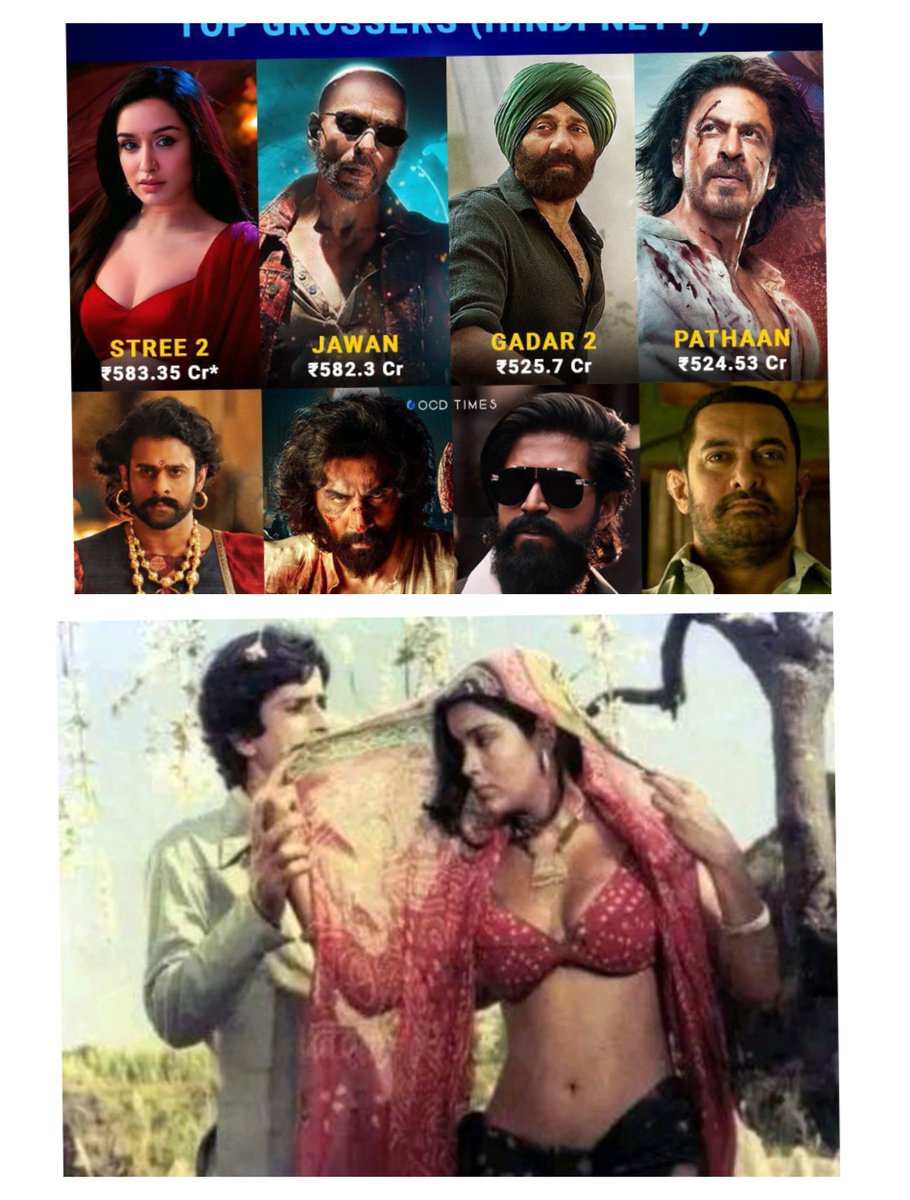 KewinMeena9079's tweet image. स्त्री 1 से ज्यादा स्त्री 2 Hit साबित हुई है 
स्त्री 2: जवान को पछाड़ बनी हिंदी की सबसे ज्यादा कमाई करने वाली फिल्म...
 फिल्म ने कुल 586 करोड़ रुपये की कमाई की...

इससे पता चलता है कि लोग दूसरी स्त्री को अधिक पसंद करते हैं,😂 Rs 103.12
#JawanCollection 
#Stree2   
#INDvsBAN