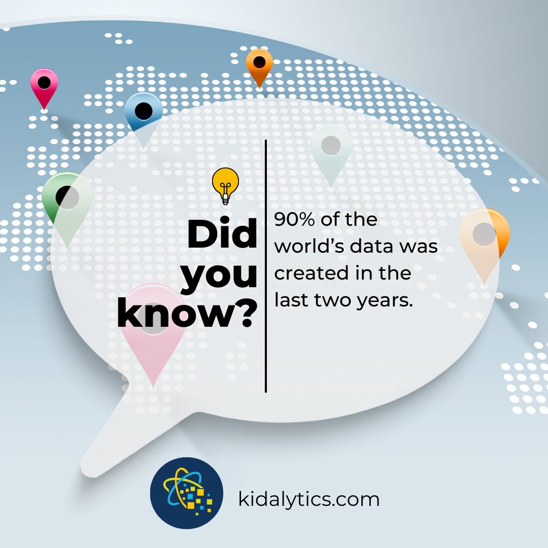 Good morning.🌞 Did you know 90% of the world’s #data was created in the last two years? 🤯 Let’s work together to help our students navigavate this digital world with confidence.  
#Digitalliteracy #Dataliteracy #Kidalytics #workforcedevelopment