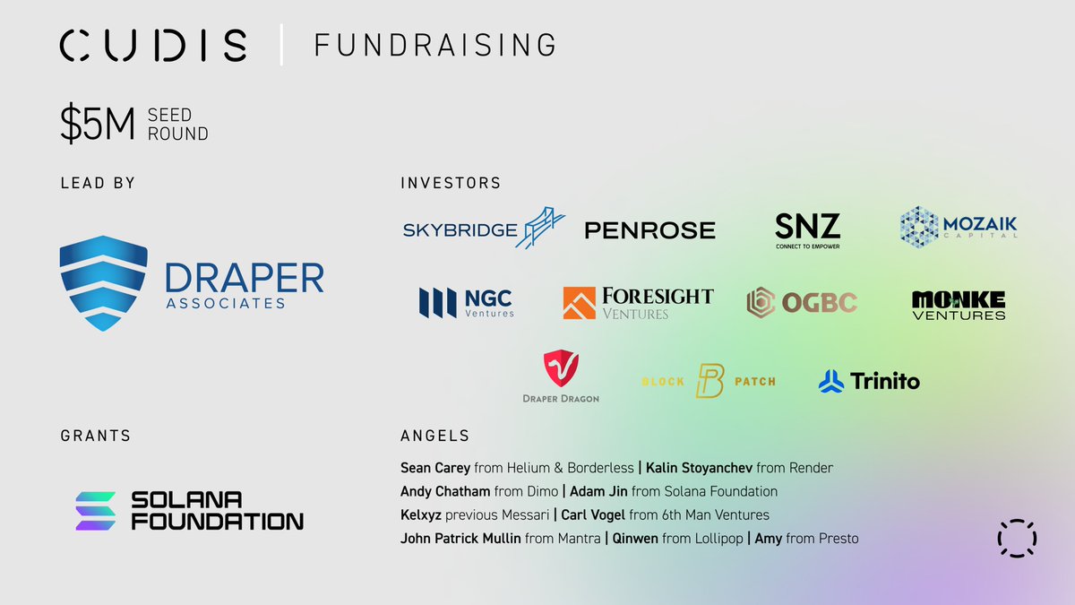 1.
CUDIS is thrilled to announce that we have secured $5M in seed funding led by @drapervc to revolutionize wellness wearables, consumer AI, and lifestyle rewards. 

Our sleek ring, launched on <a href="/solana/">Solana</a>, is poised to become the next big thing.